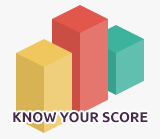 Chart your credit score